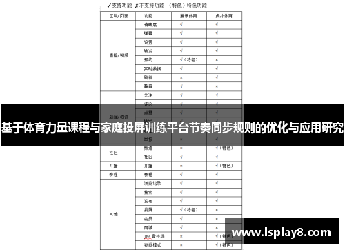 基于体育力量课程与家庭投屏训练平台节奏同步规则的优化与应用研究