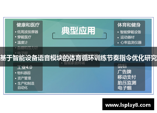 基于智能设备语音模块的体育循环训练节奏指令优化研究